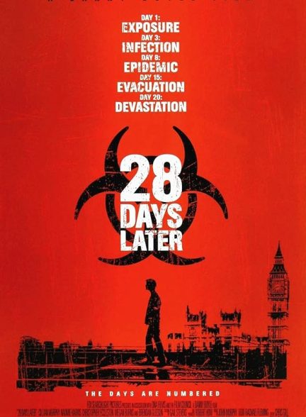 دانلود فیلم 2002 28 Days Later