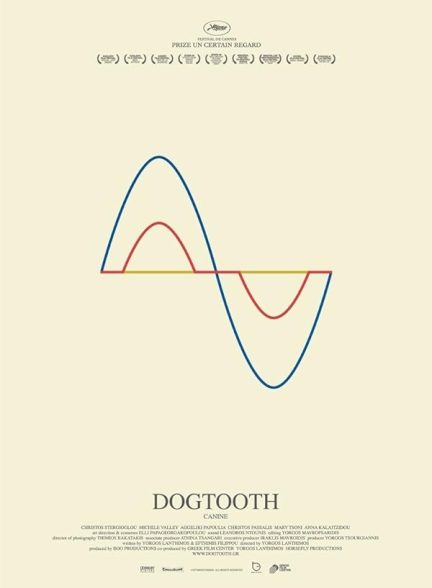 دانلود فیلم دندان نیش | Dogtooth 2009