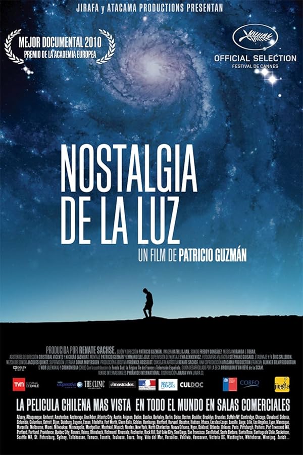 دانلود فیلم دلتنگی برای نور | Nostalgia for the Light 2010